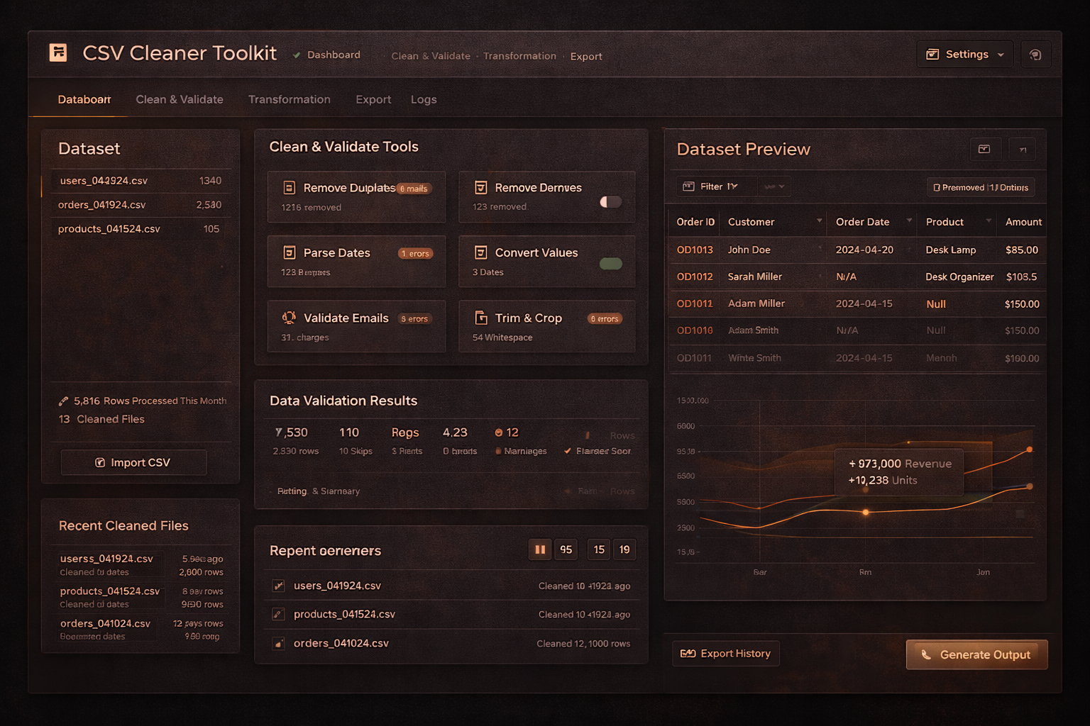 Data cleaning tool preview