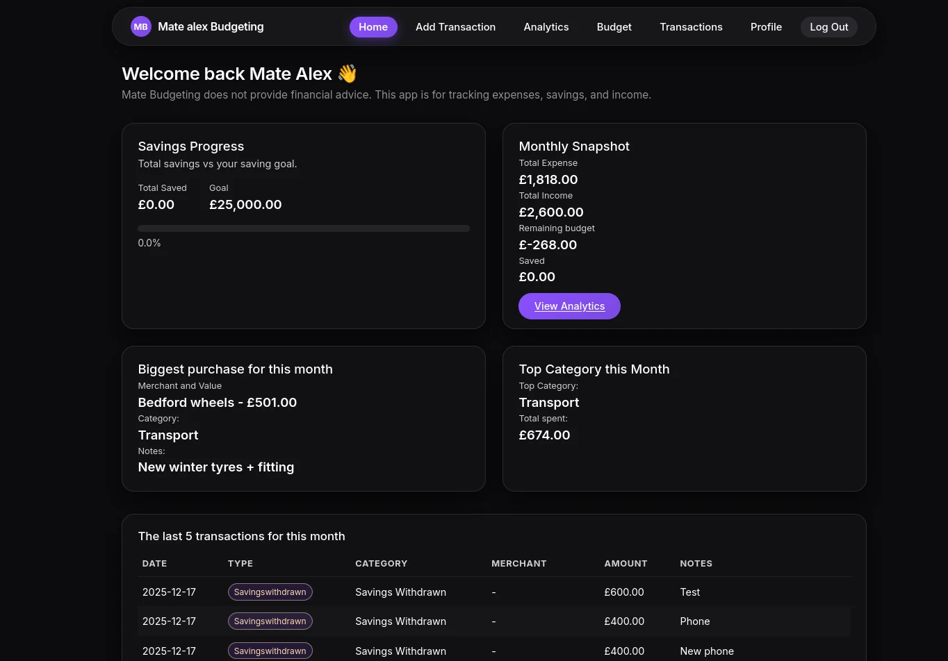 Budgeting App main dashboard
