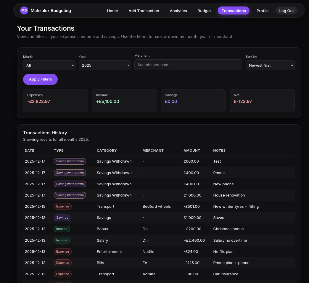 Budgeting App transactions screenshot