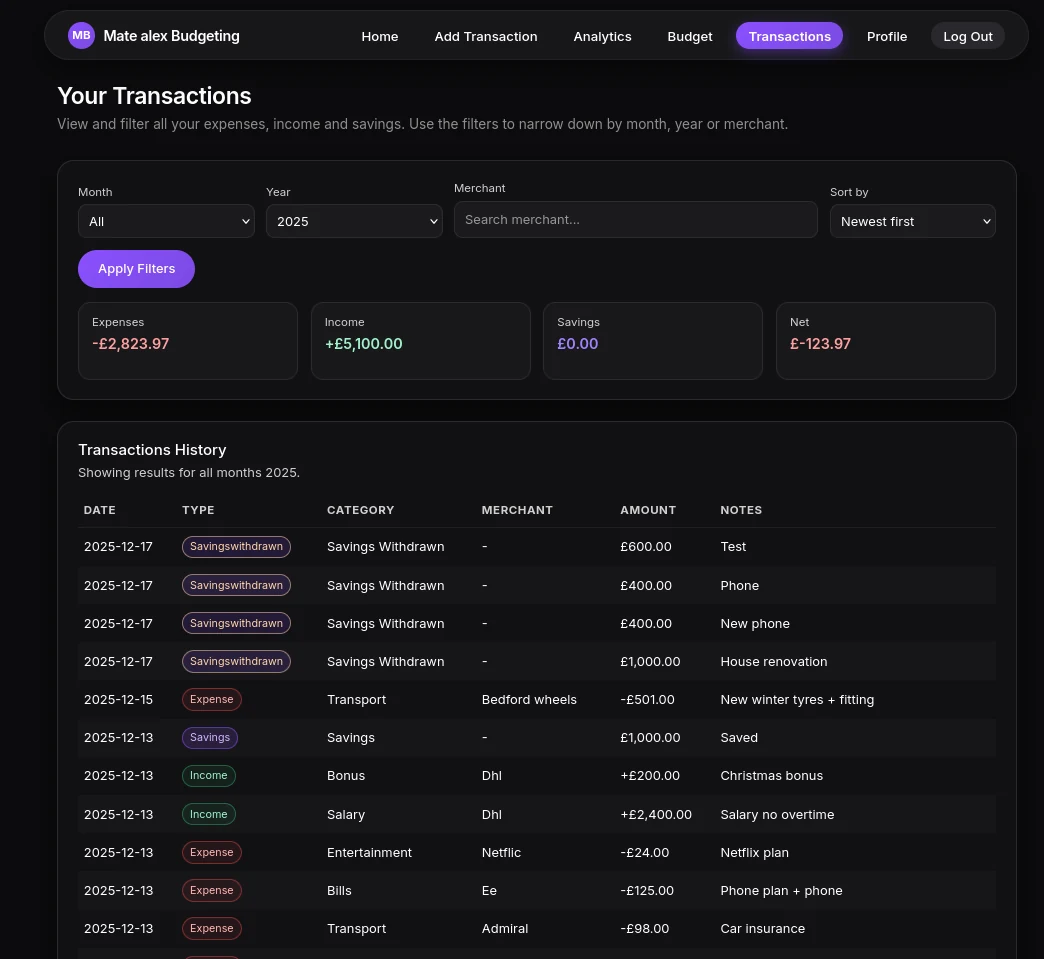Budgeting App transaction history