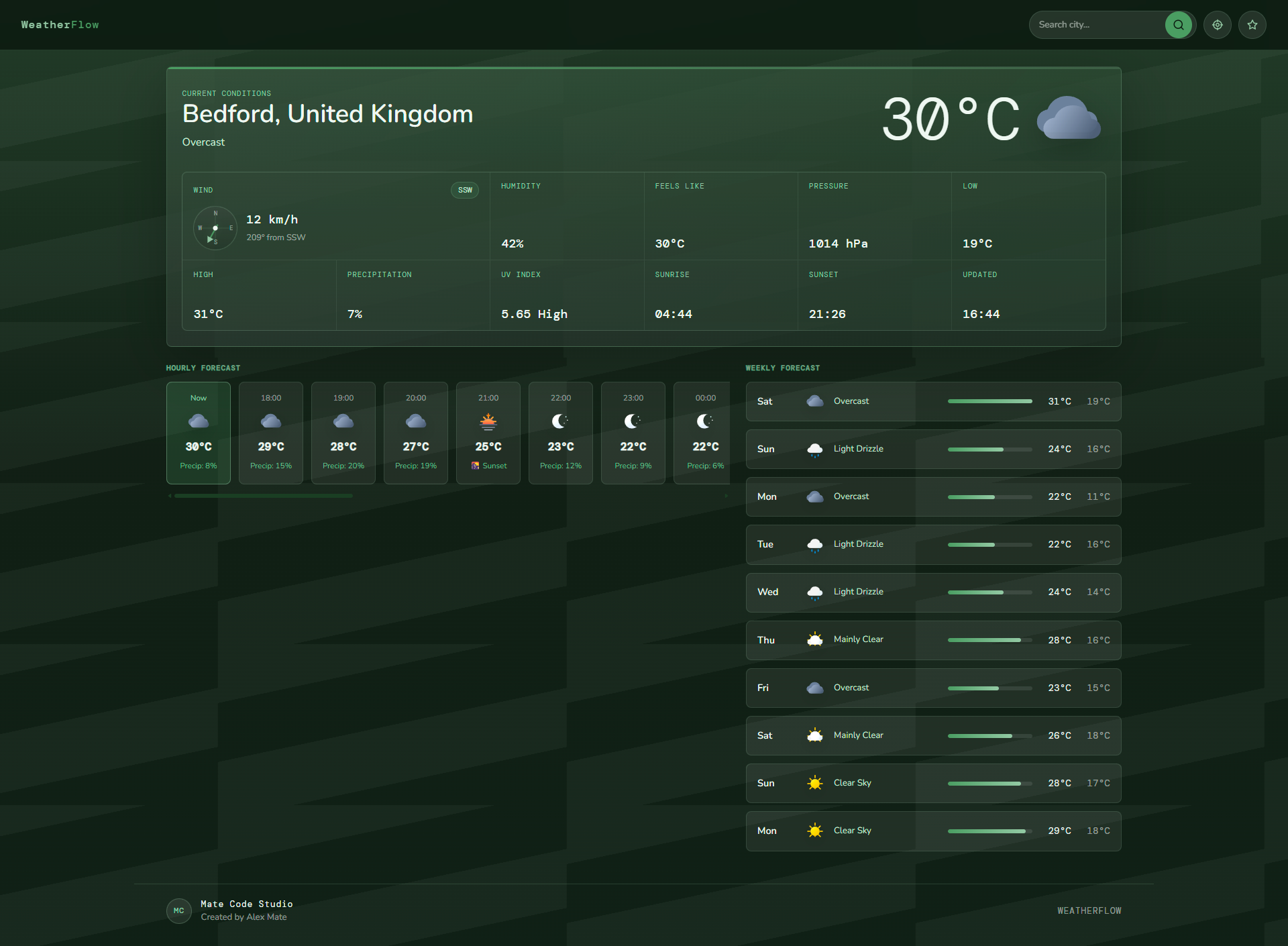 WeatherFlow dashboard showing current conditions and forecast panels