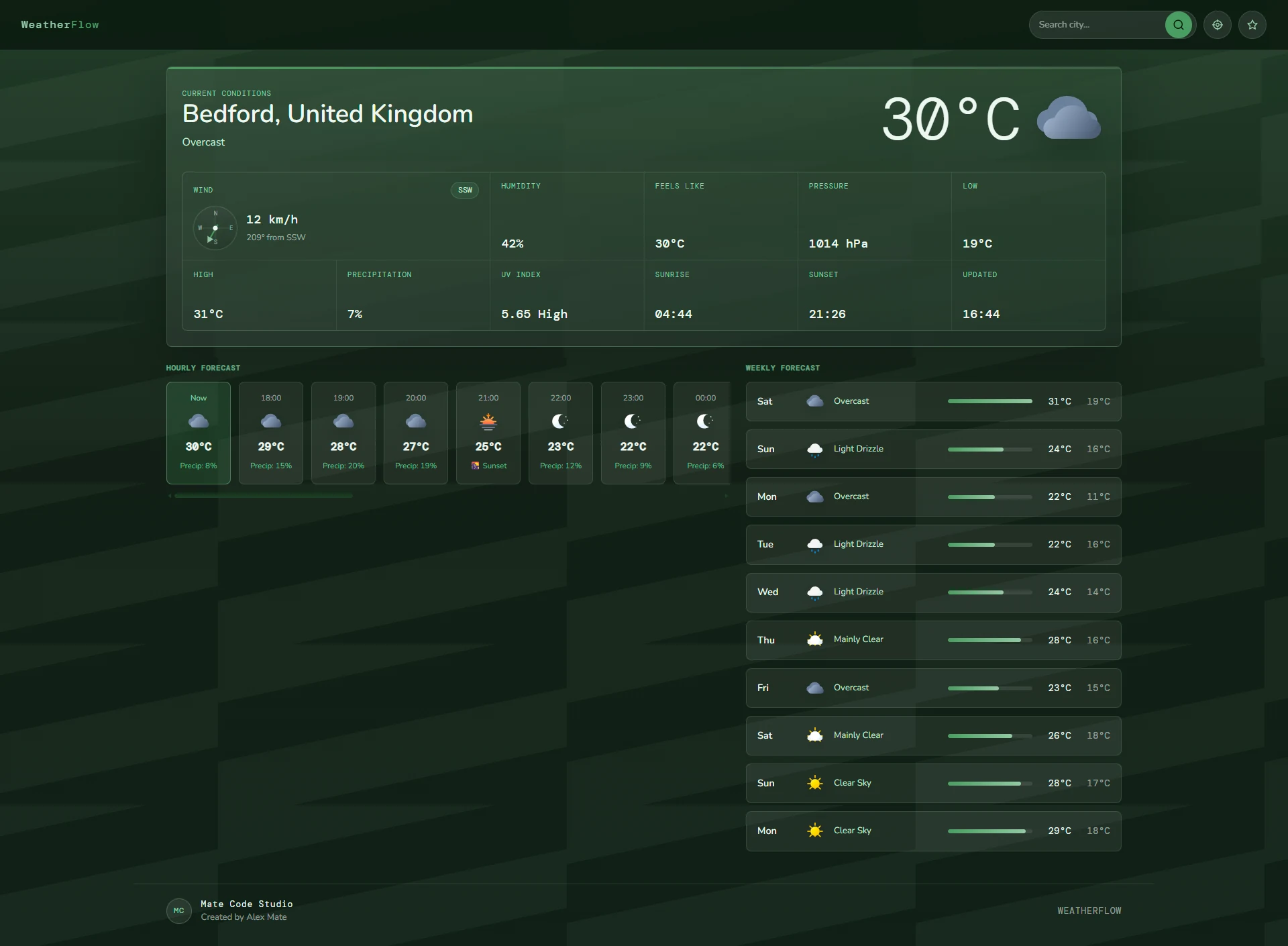 WeatherFlow dashboard showing current weather, metrics and forecast information